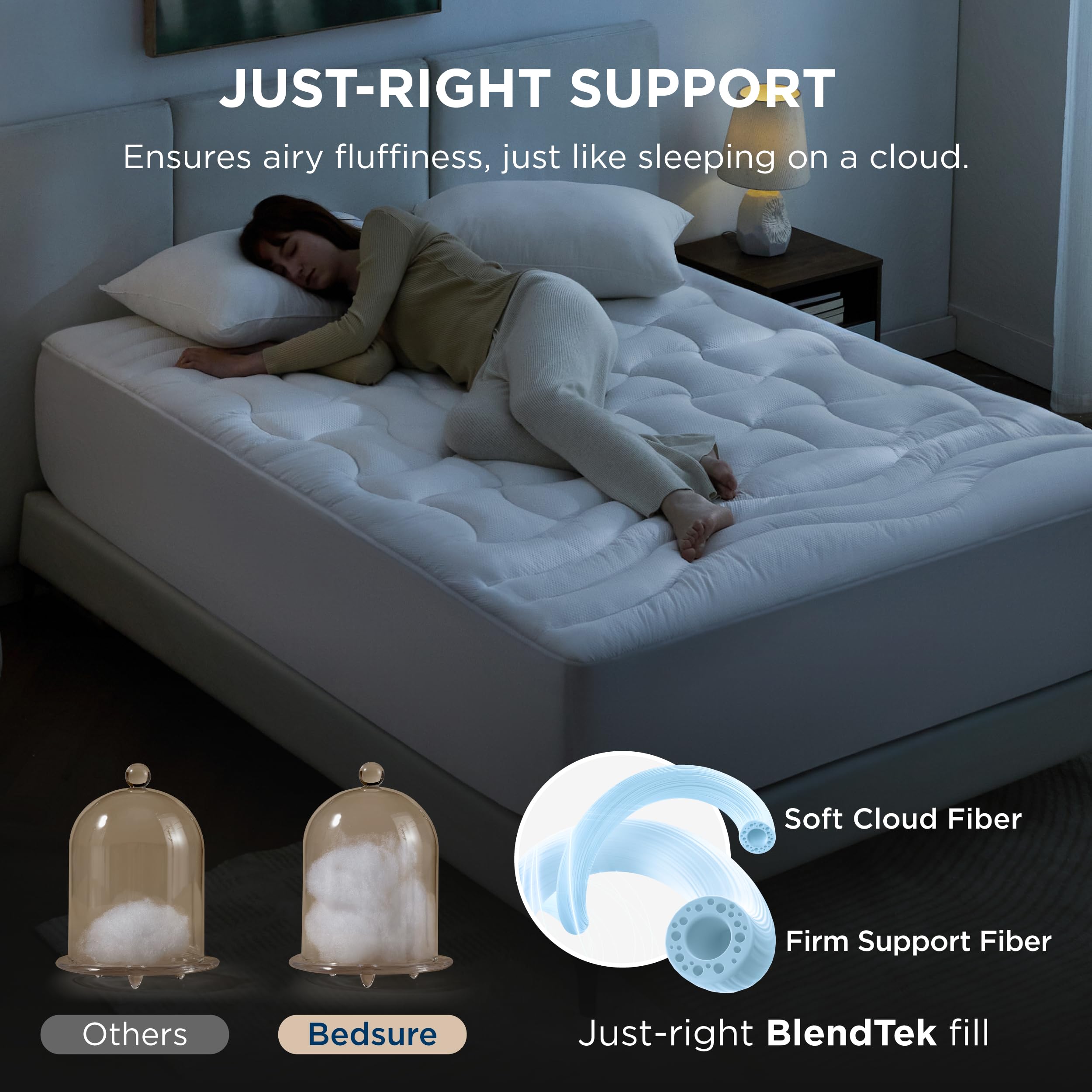 Bedsure deep-pocket 21-inch feature displayed on mattress for secure fit.