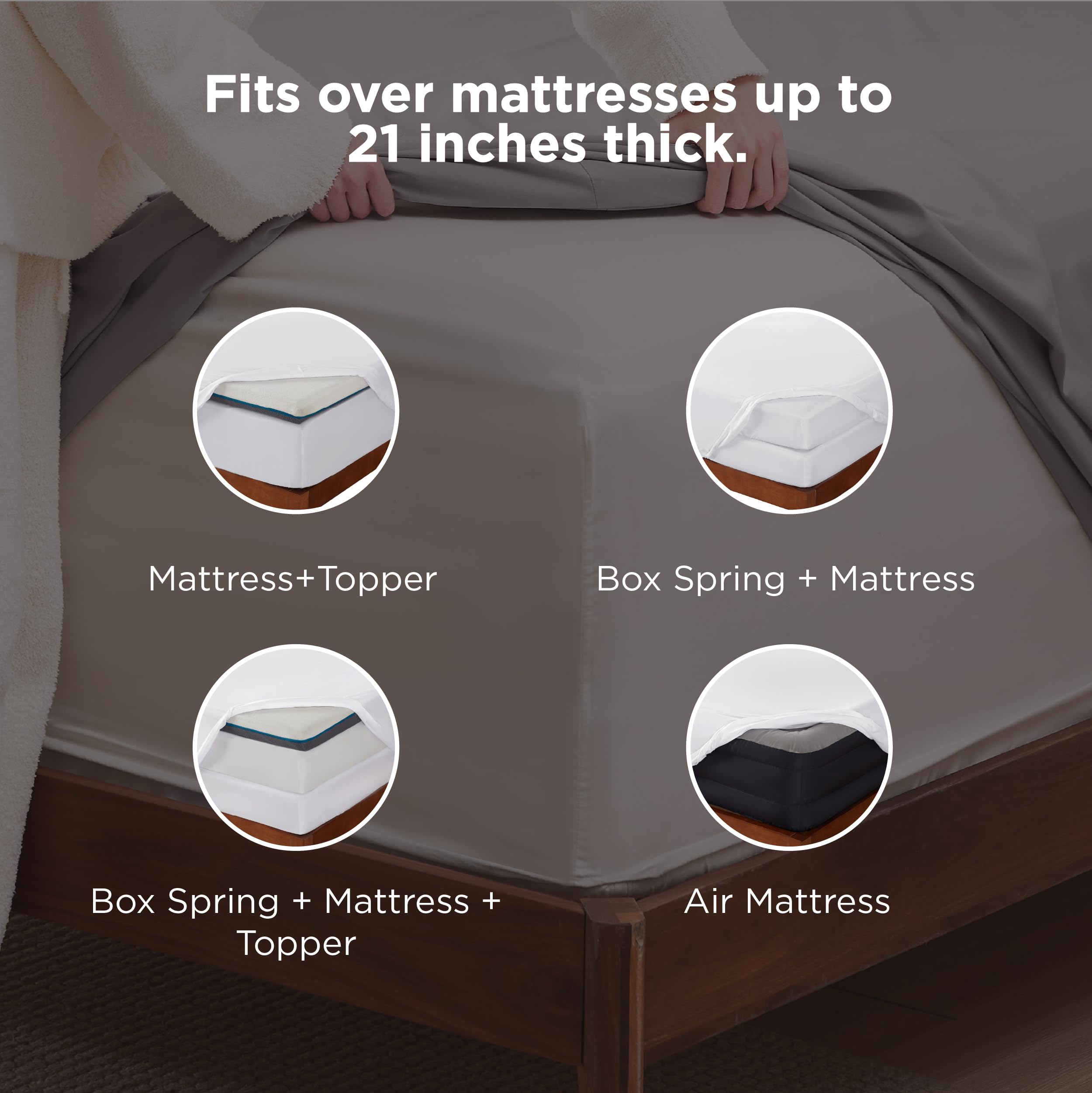 Bedsure deep-pocket king sheet fitted view demonstrates secure fit on a 21-inch mattress