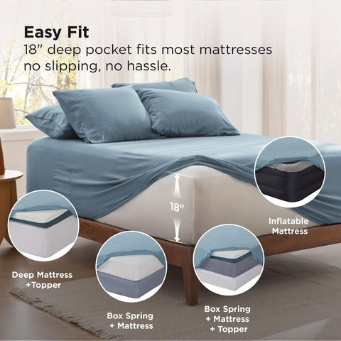 Bedsure deep-pocket queen sheets 18-inch deep pockets keep sheets in place