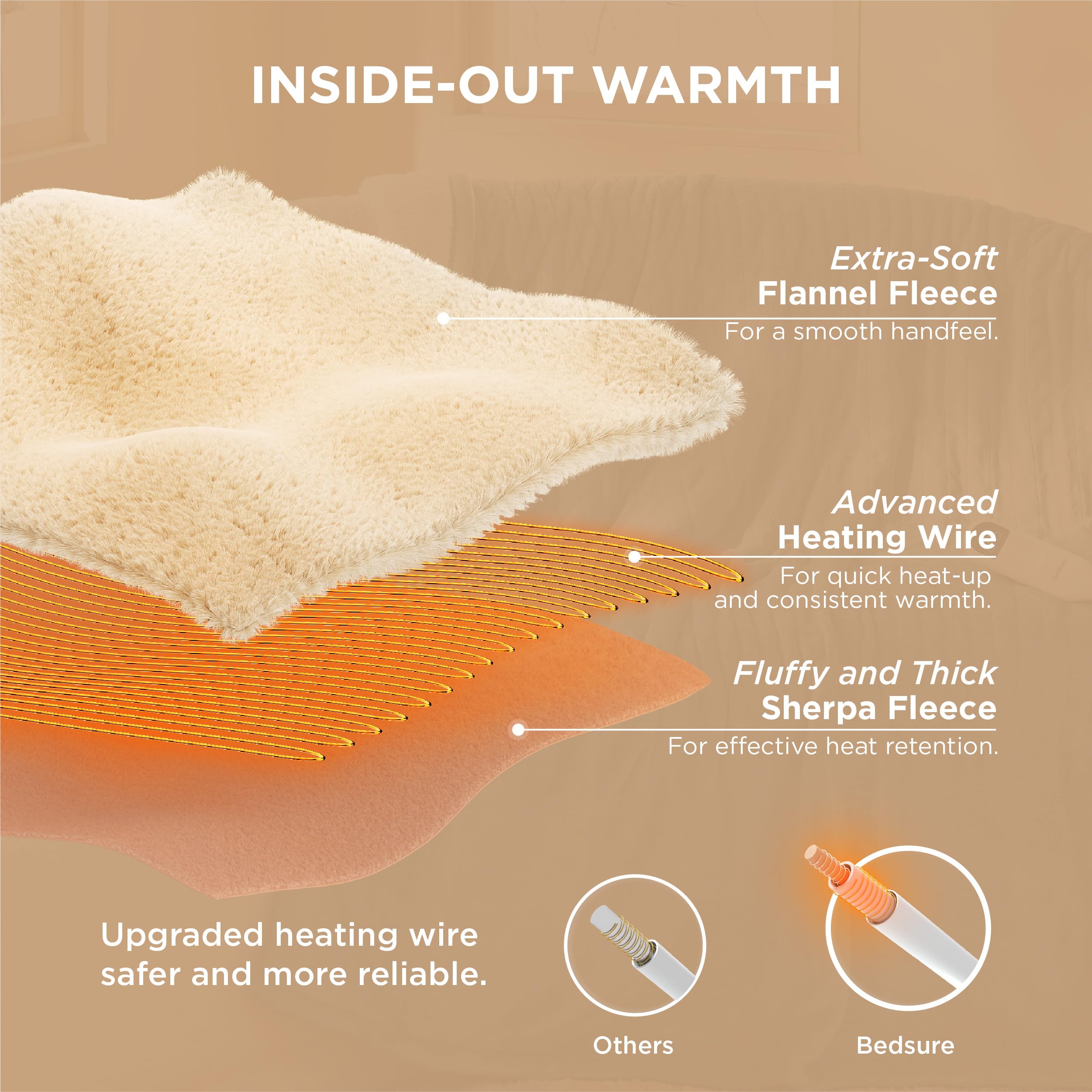 Bedsure durable stitching and fade-resistant dye maintain color and shape