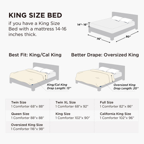 Bedsure lightweight summer duvet insert provides breathable comfort for warm nights.