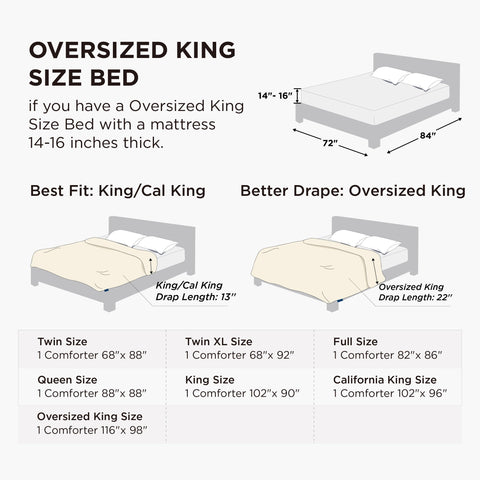 Bedsure duvet insert with 8 corner tabs to secure a duvet cover