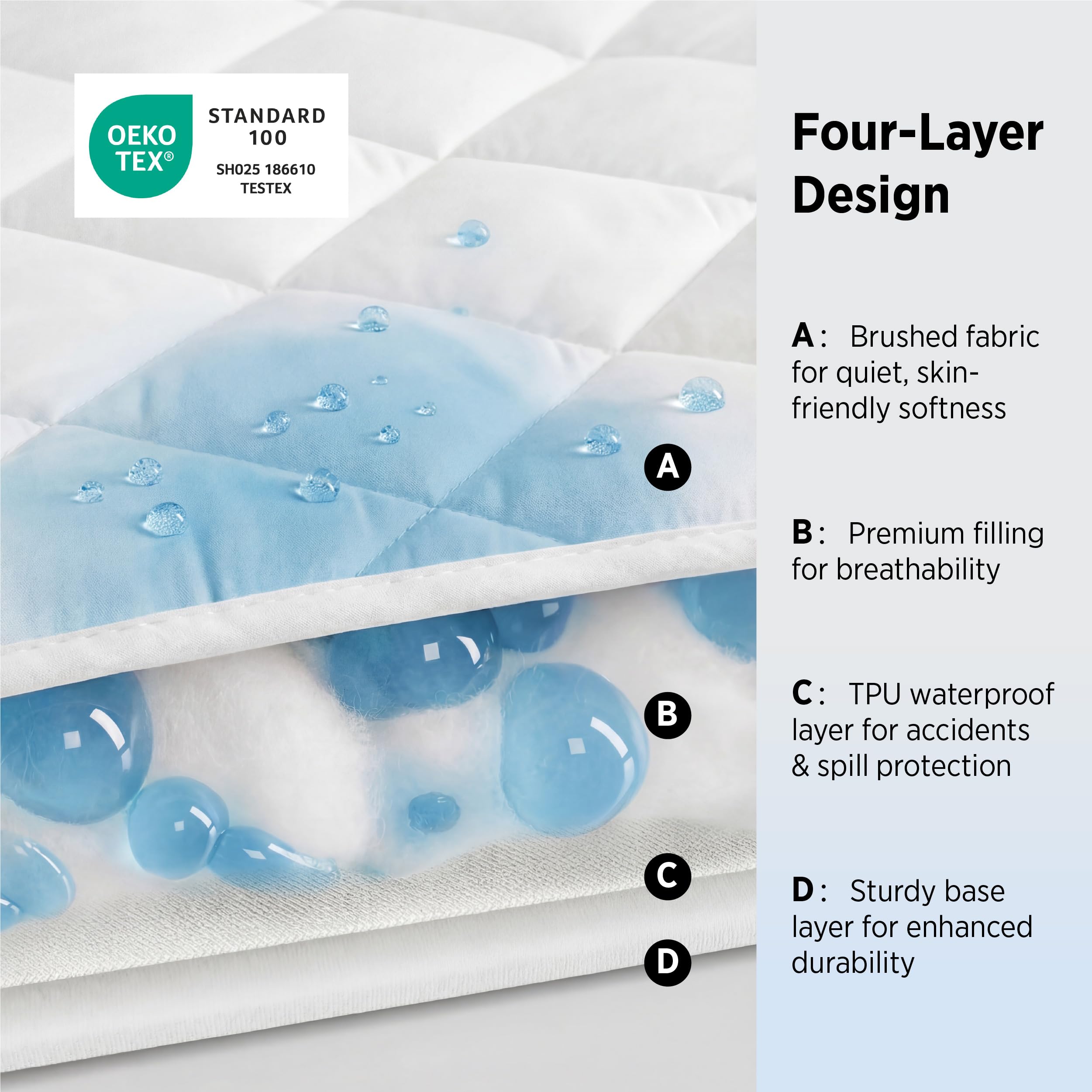 Bedsure easy-care option shown for machine wash and tumble dry.