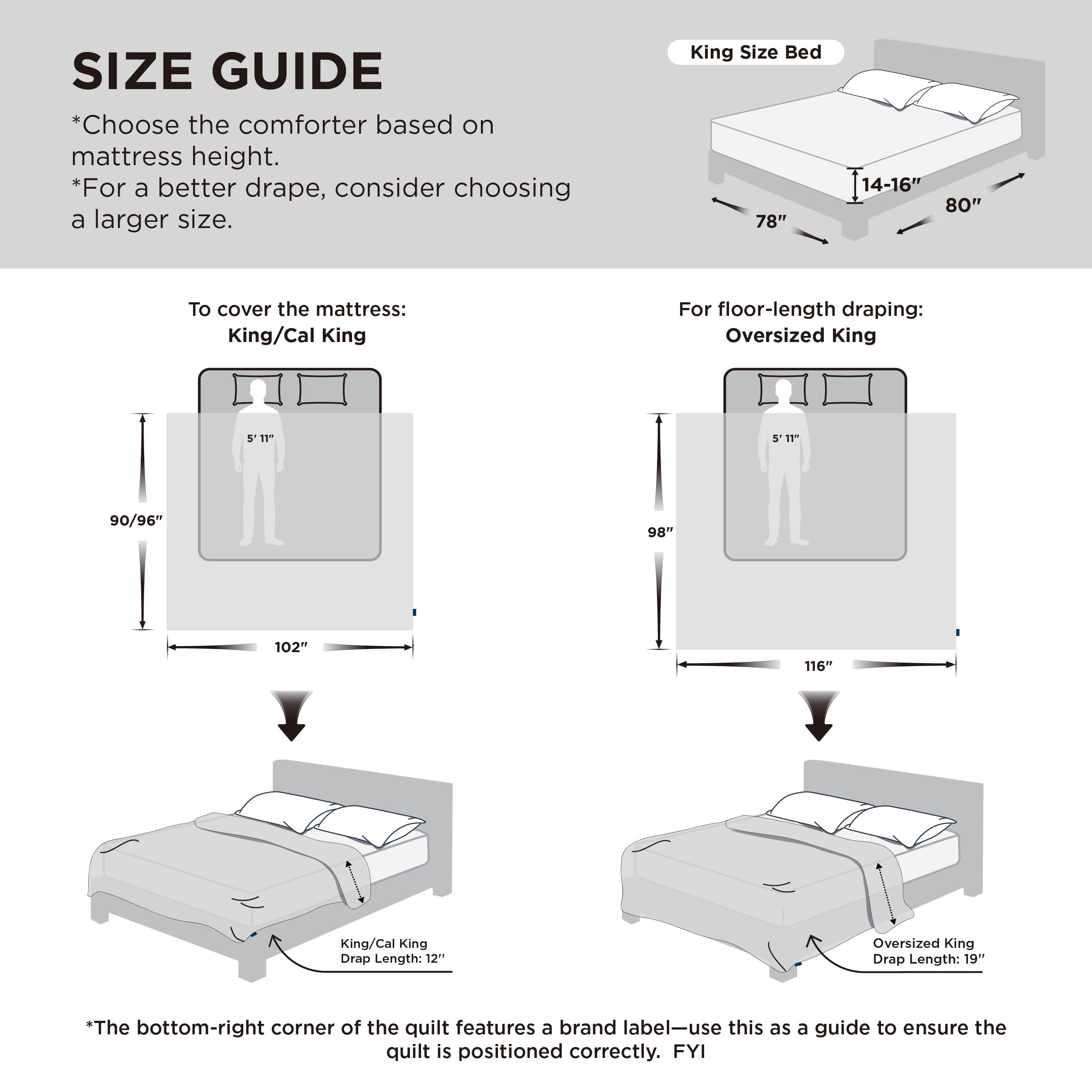 Bedsure easy-care instructions for simple cleaning and fluff recovery.