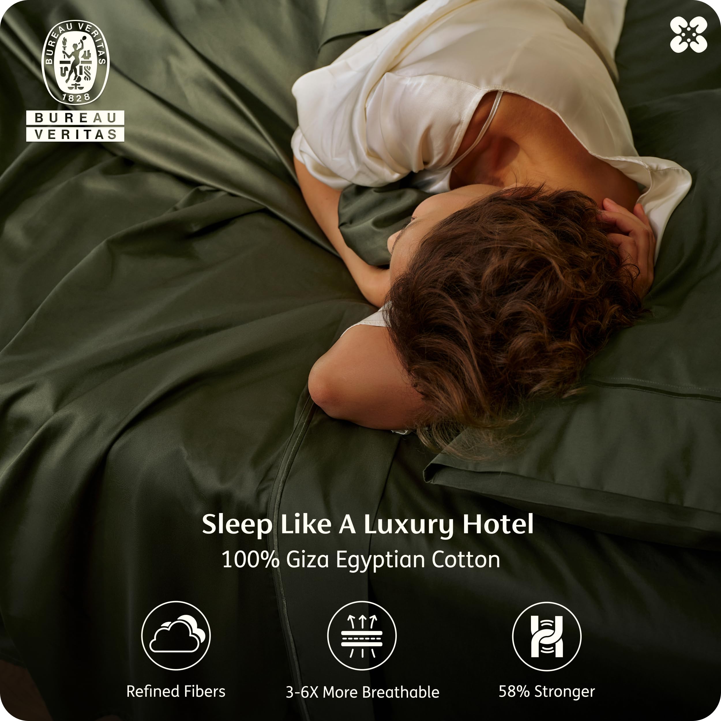 Bedsure olive green king sheets show 18-inch deep fitted pocket for secure mattress fit.
