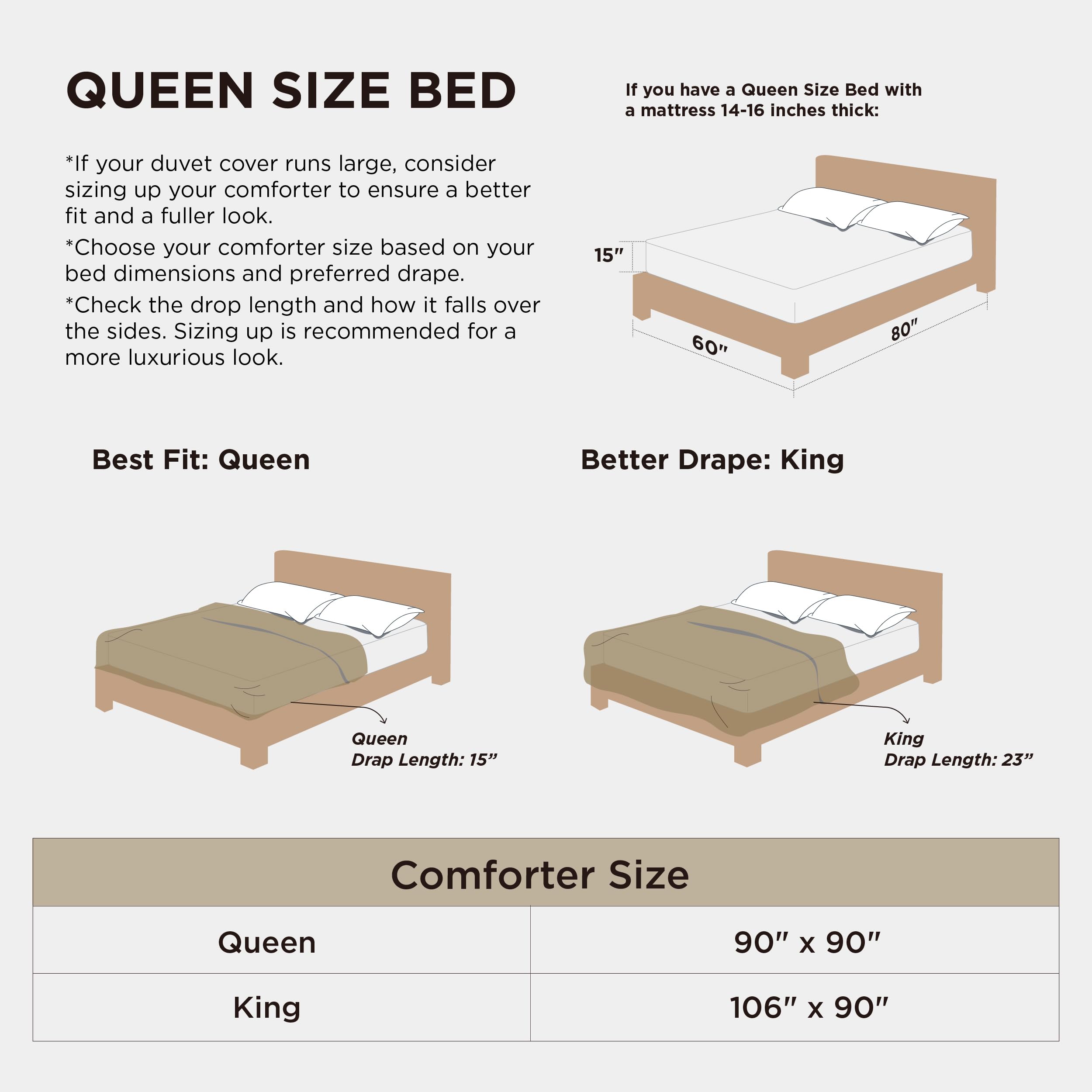 Bedsure care instructions for easy washing and maintenance