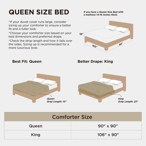 Bedsure care instructions for easy washing and maintenance