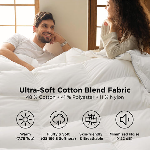 Bedsure quilted comforter showing durable edge and drape