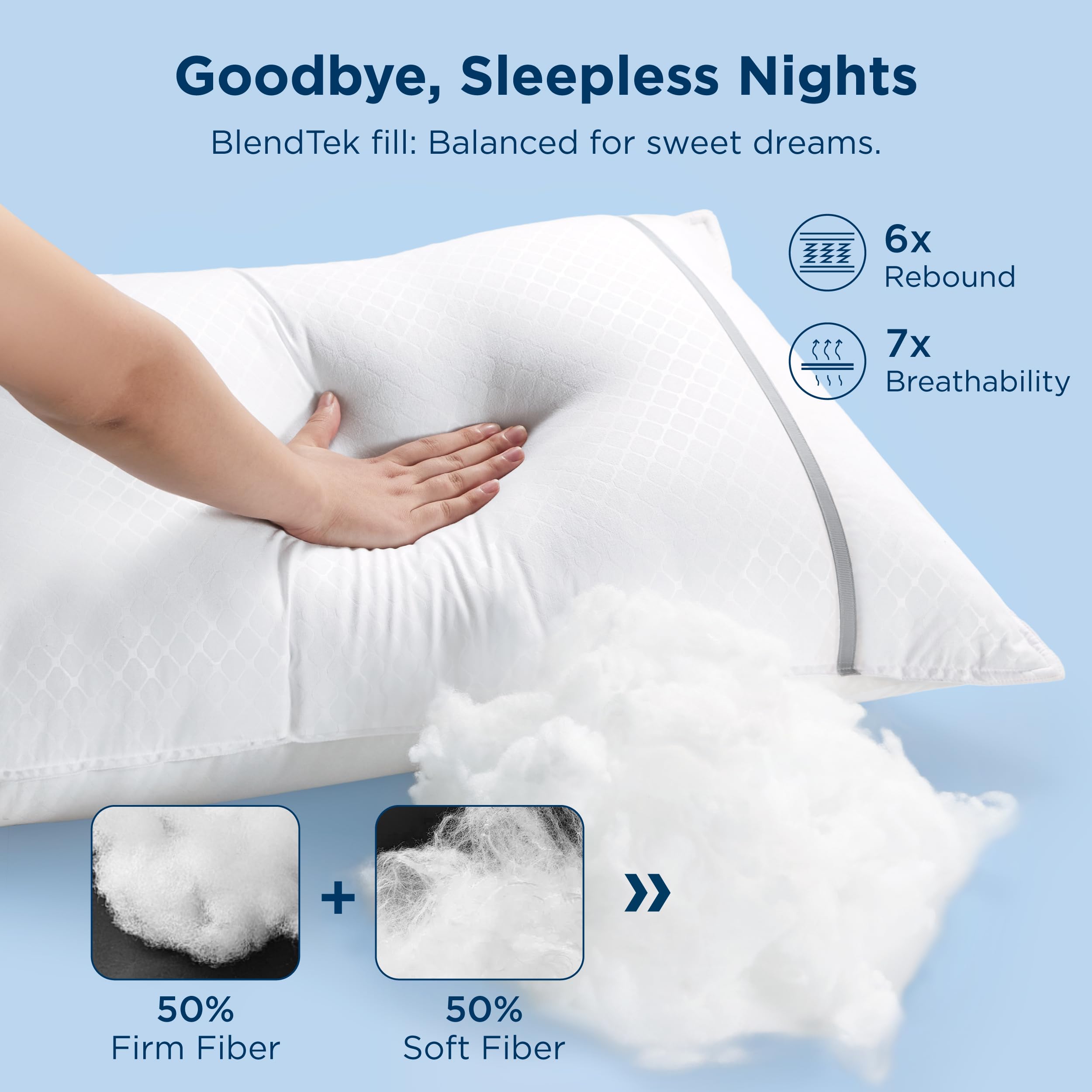 Bedsure fiber blend pillow demonstrates mixed fibers for lasting loft