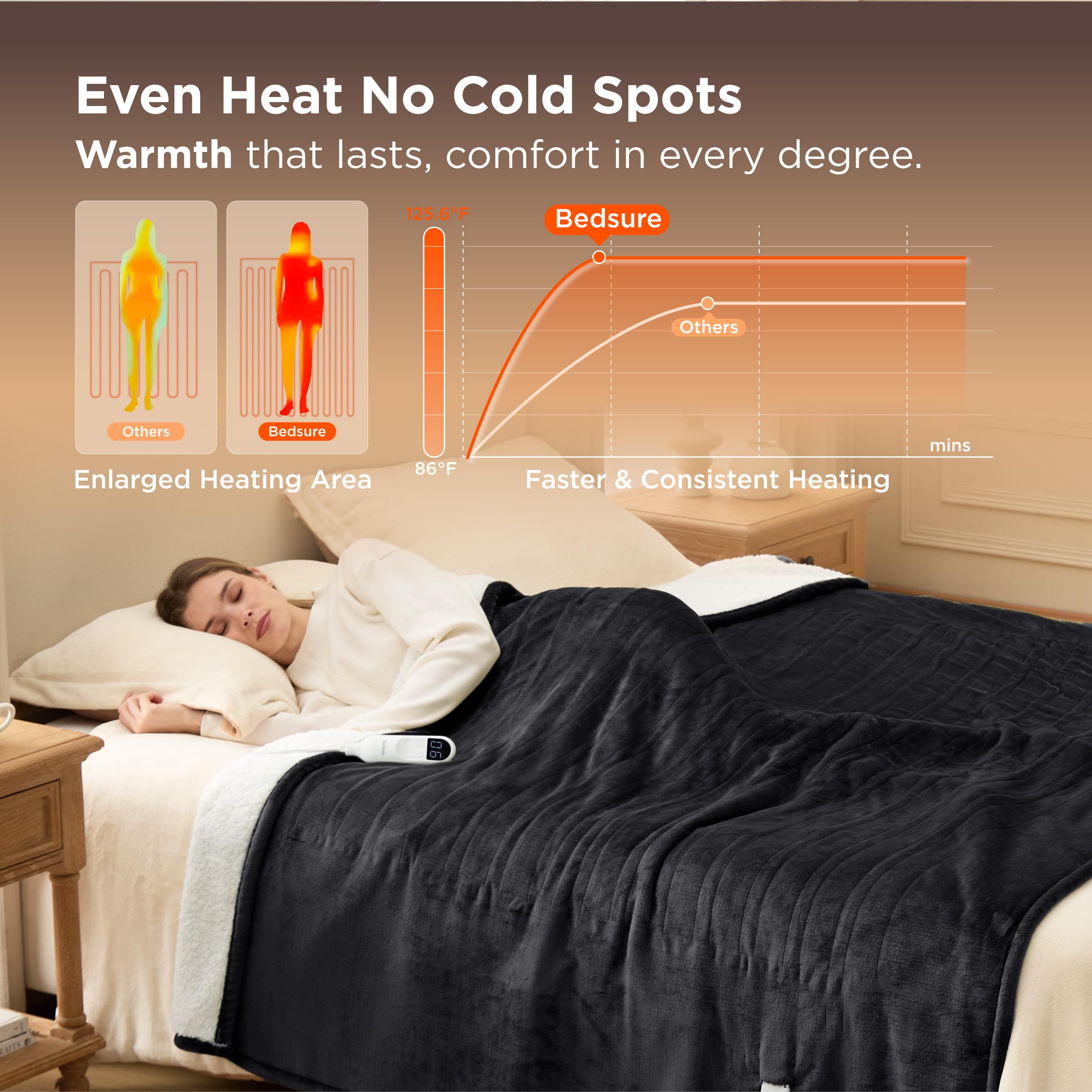 Bedsure flannel top feels ultra-soft for relaxing evenings on the couch