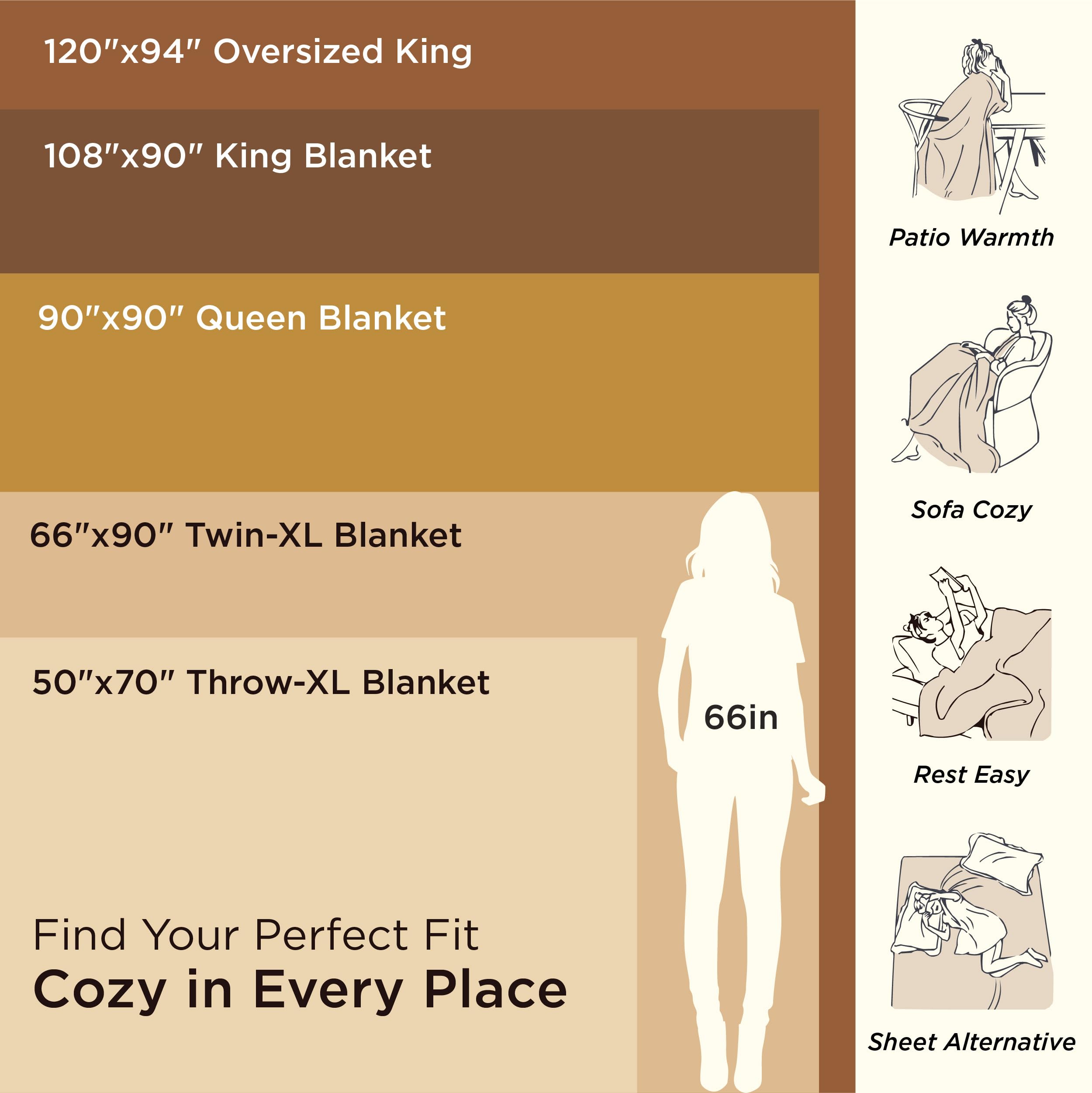 Bedsure GentleSoft throw packaging presents a gift-ready option