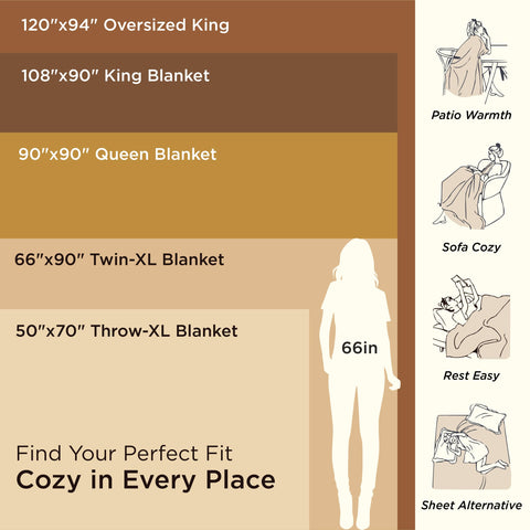 Bedsure GentleSoft throw packaging presents a gift-ready option