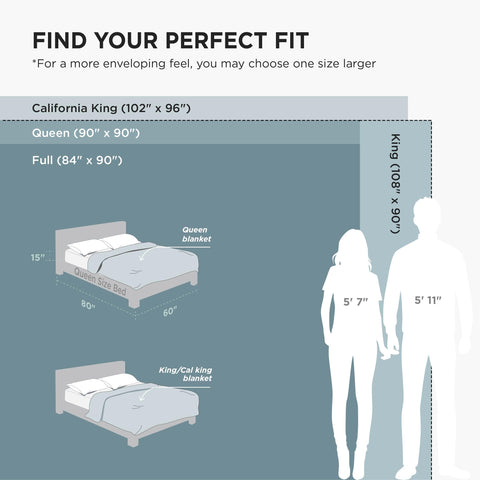 Bedsure GentleSoft queen size cuddle partner for kids and adults alike.
