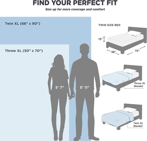 Bedsure GentleSoft blanket gift-packaging showcases a thoughtful option for students.