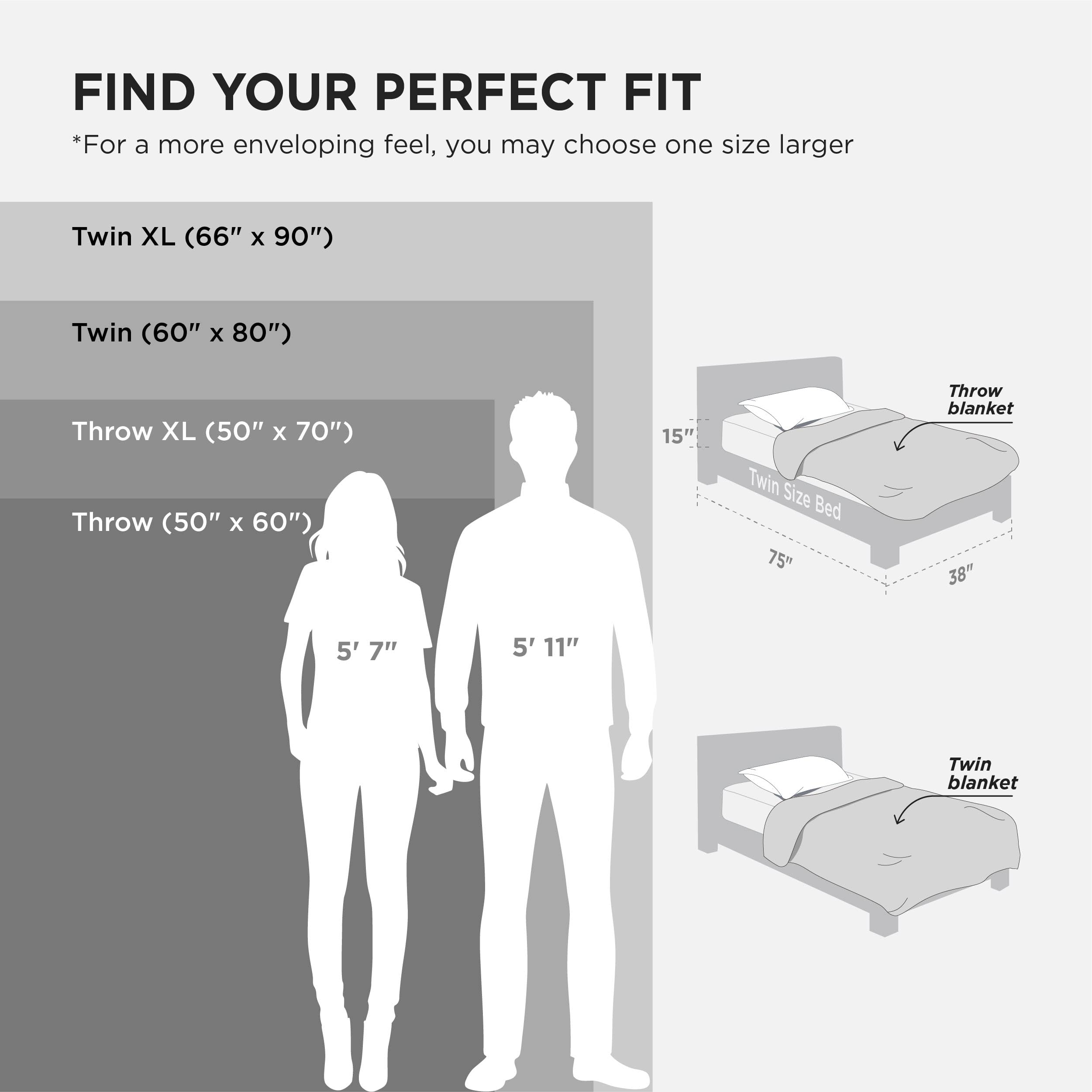 Bedsure GentleSoft close-up of microfiber fibers emphasizes softness and cloud-like touch.