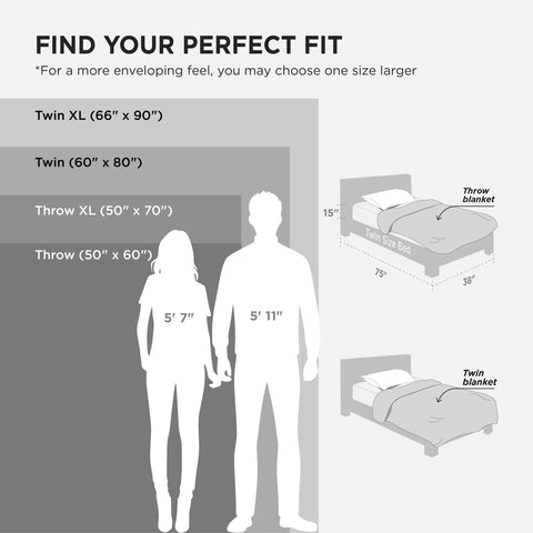 Bedsure GentleSoft close-up of microfiber fibers emphasizes softness and cloud-like touch.