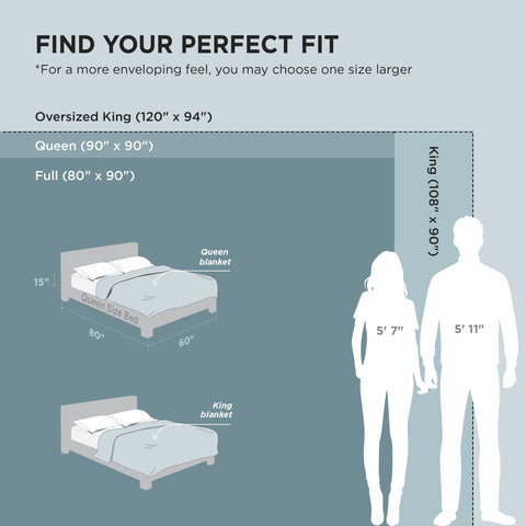 Bedsure GentleSoft blanket on bed showing oversized king coverage
