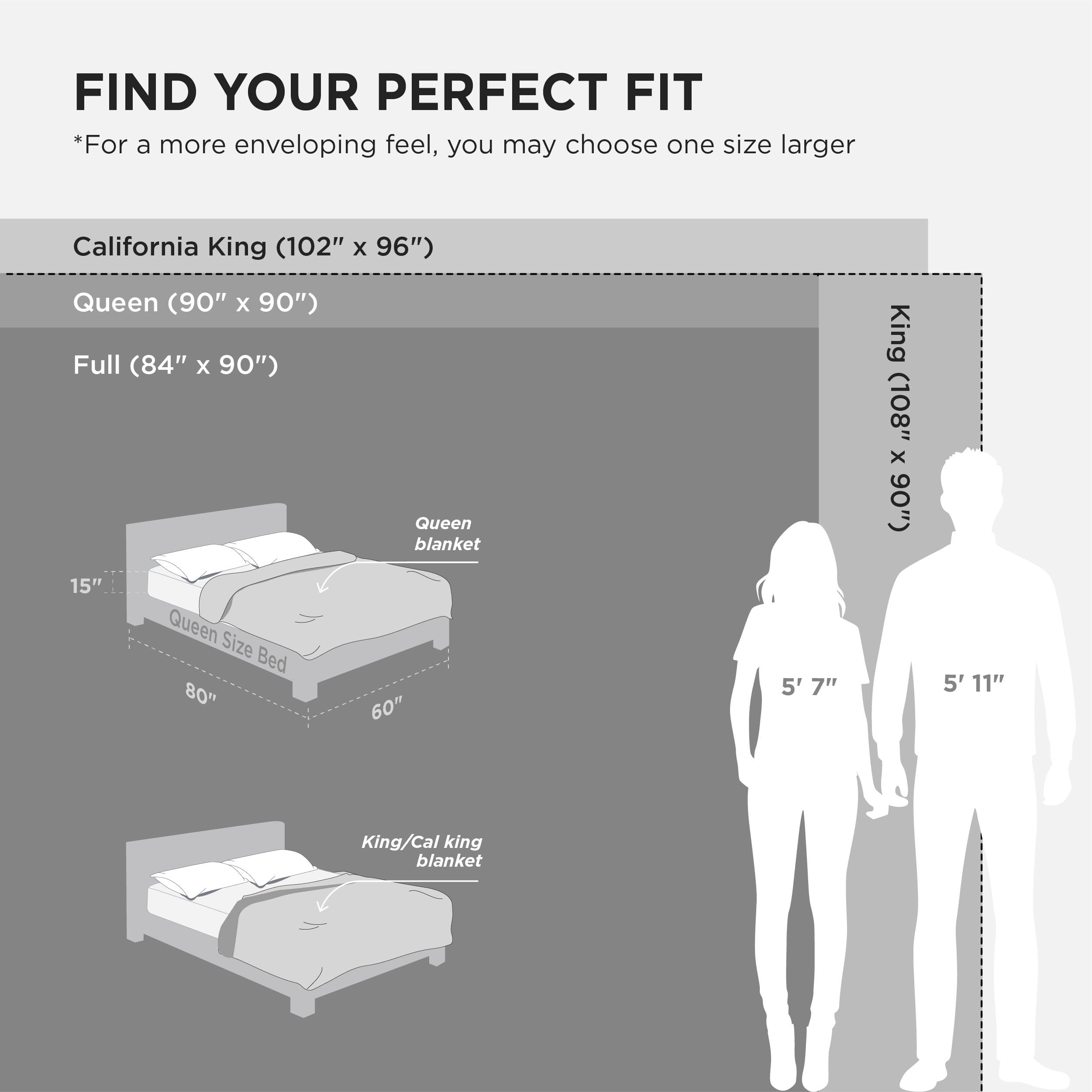  Bedsure GentleSoft fleece blanket in king-size bed for extra warmth without bulk