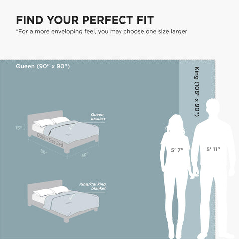 Bedsure GentleSoft fleece blanket microfiber detail emphasizes durability and softness