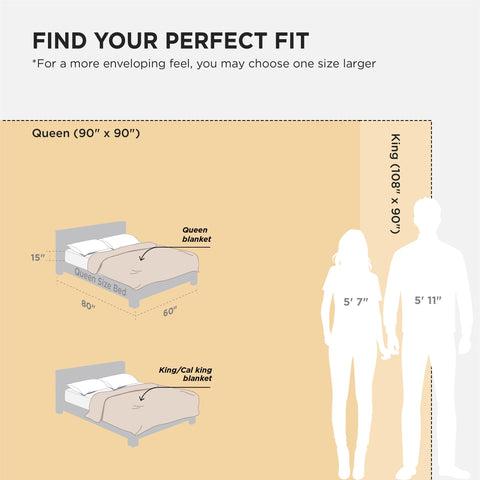 Bedsure GentleSoft stitching close-up highlighting durable seams