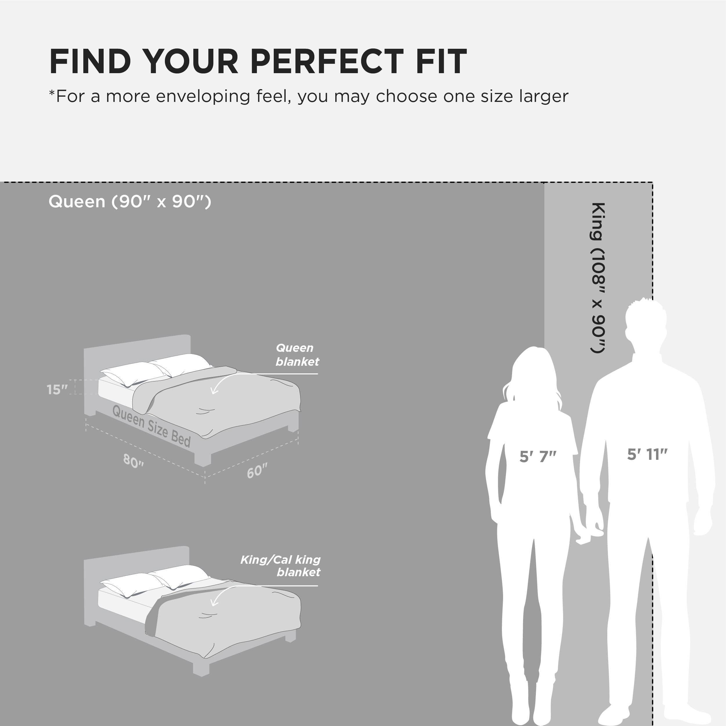Bedsure GentleSoft fleece blanket on bed adds texture and warmth.