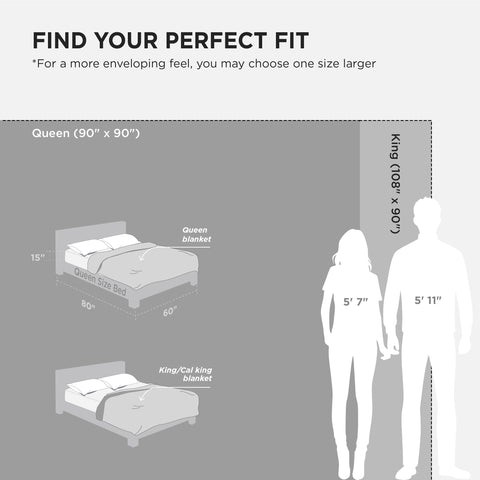 Bedsure GentleSoft fleece blanket on bed adds texture and warmth.