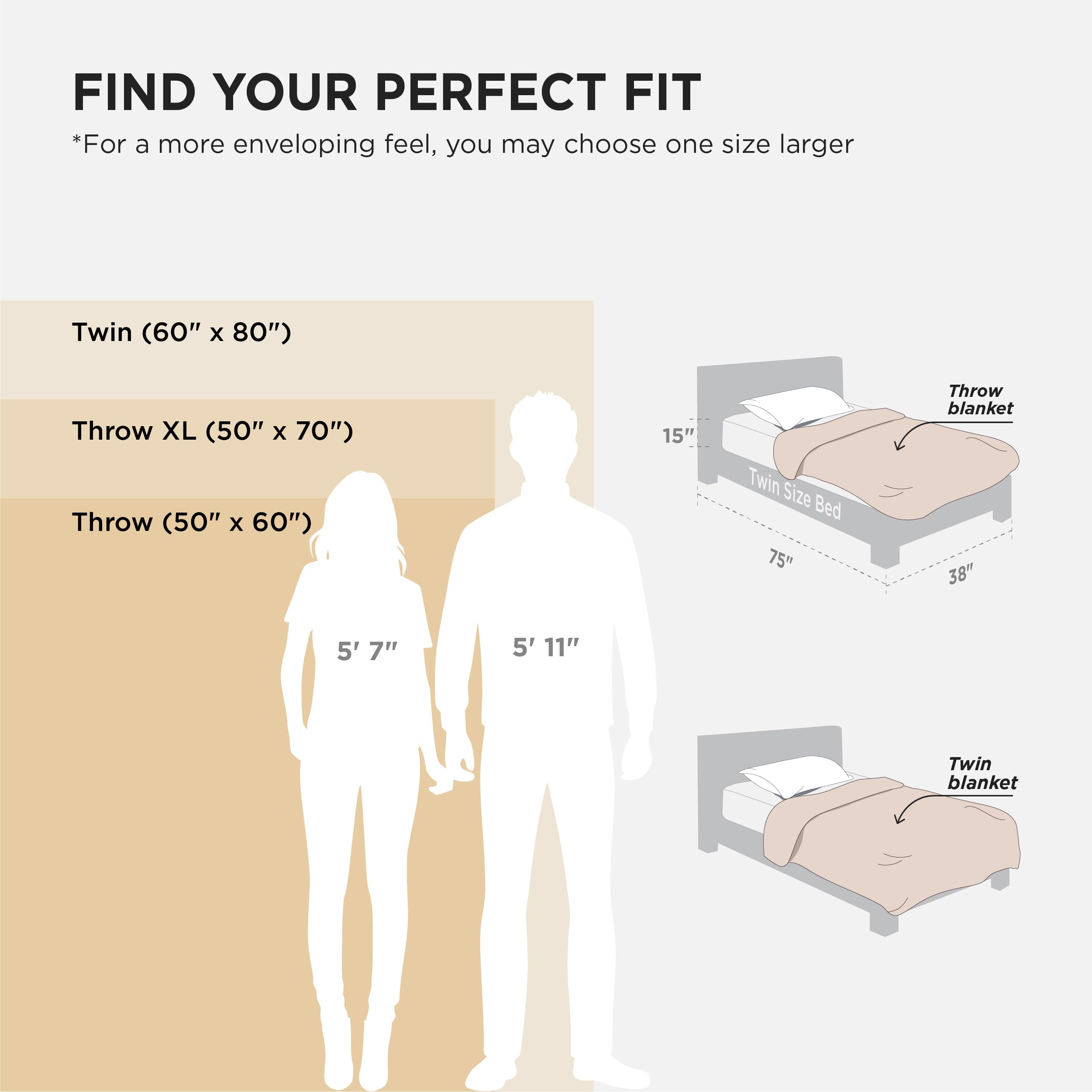 Bedsure GentleSoft gift-ready blanket, a cozy present option.