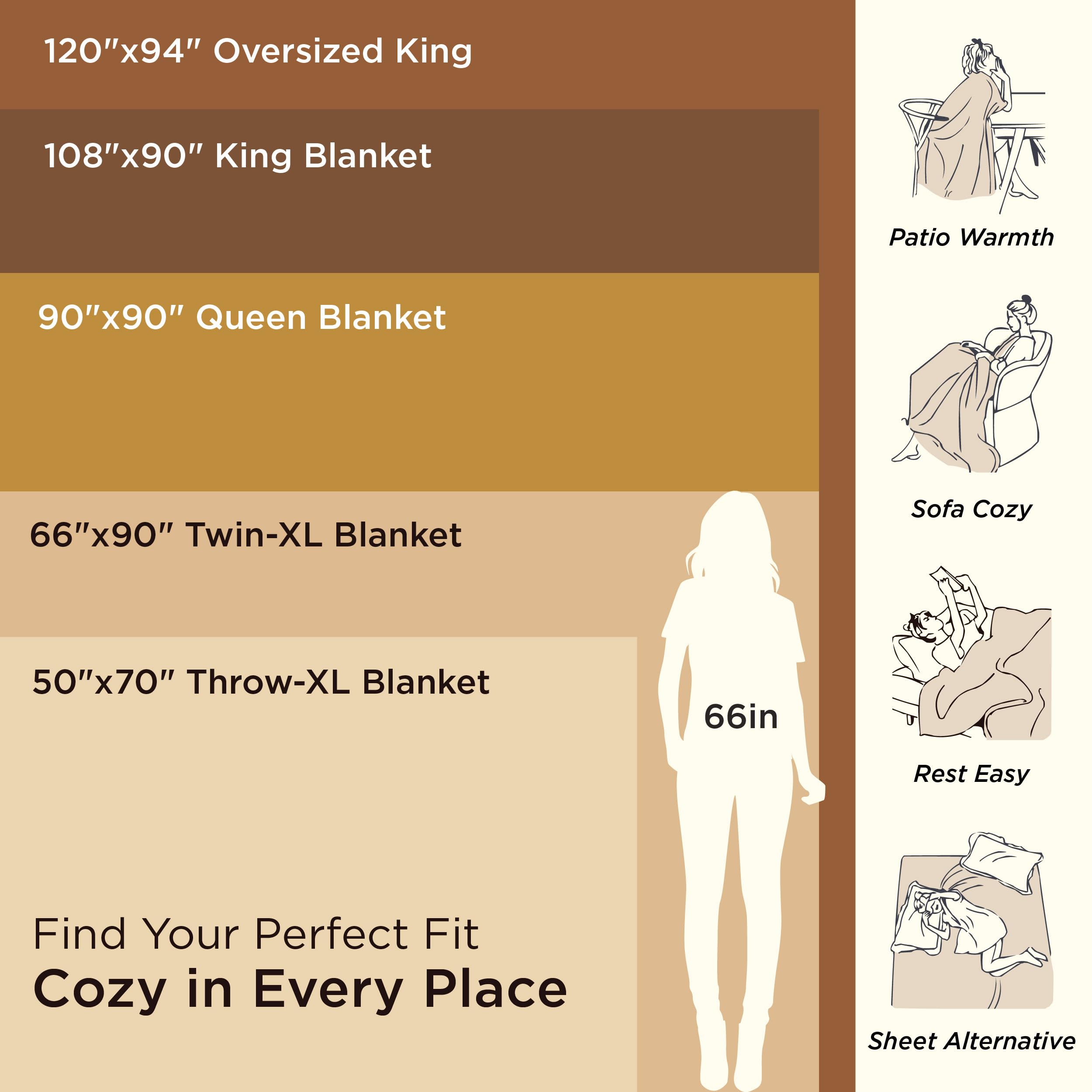 Navy Bedsure blanket shown on a bed, offering versatile comfort for any season.
