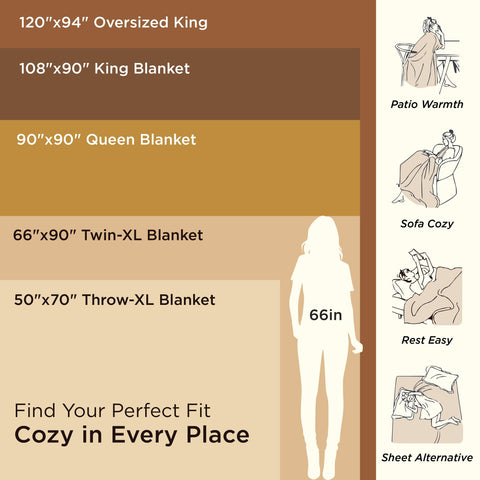 Navy Bedsure blanket shown on a bed, offering versatile comfort for any season.