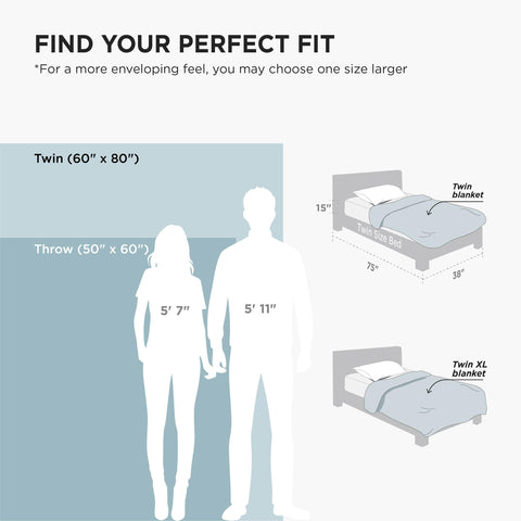 Bedsure GentleSoft Sherpa Fleece Blanket in gift box ready to gift