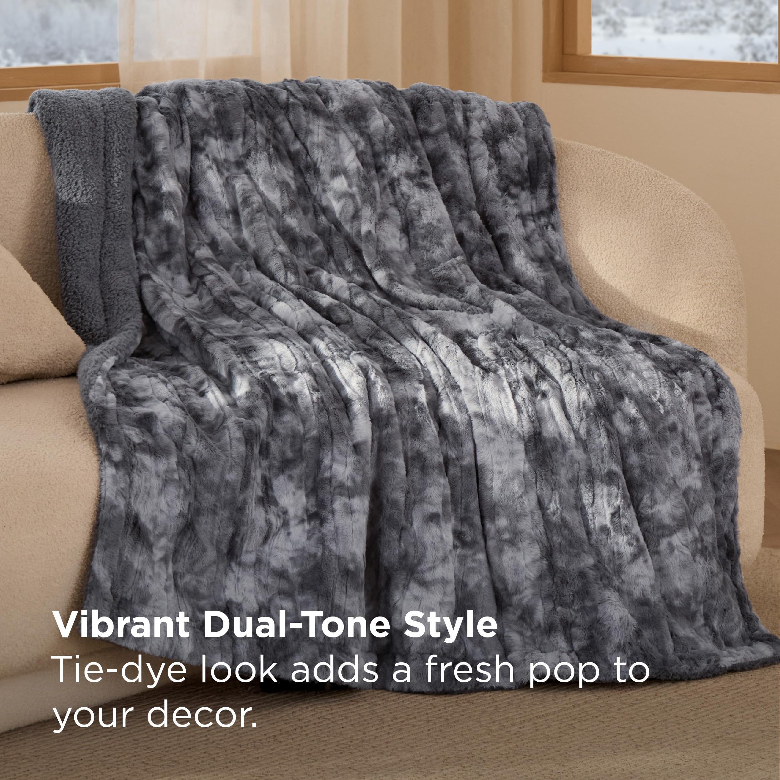 Bedsure GentleSoft Sherpa Fluffy Throw sherpa side detail showing soft texture