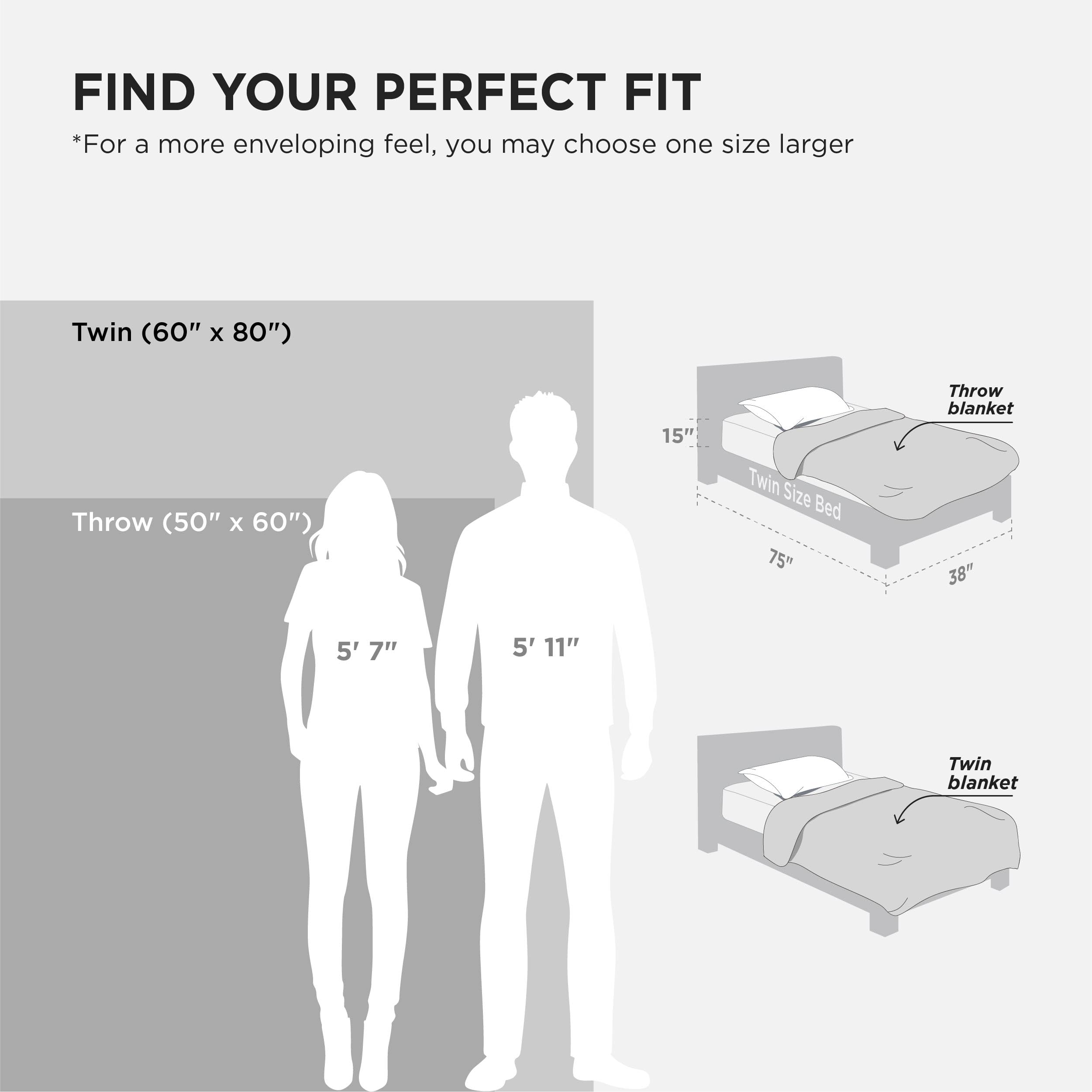 Gift-ready Bedsure GentleSoft Sherpa Throw packaging for a cozy gift