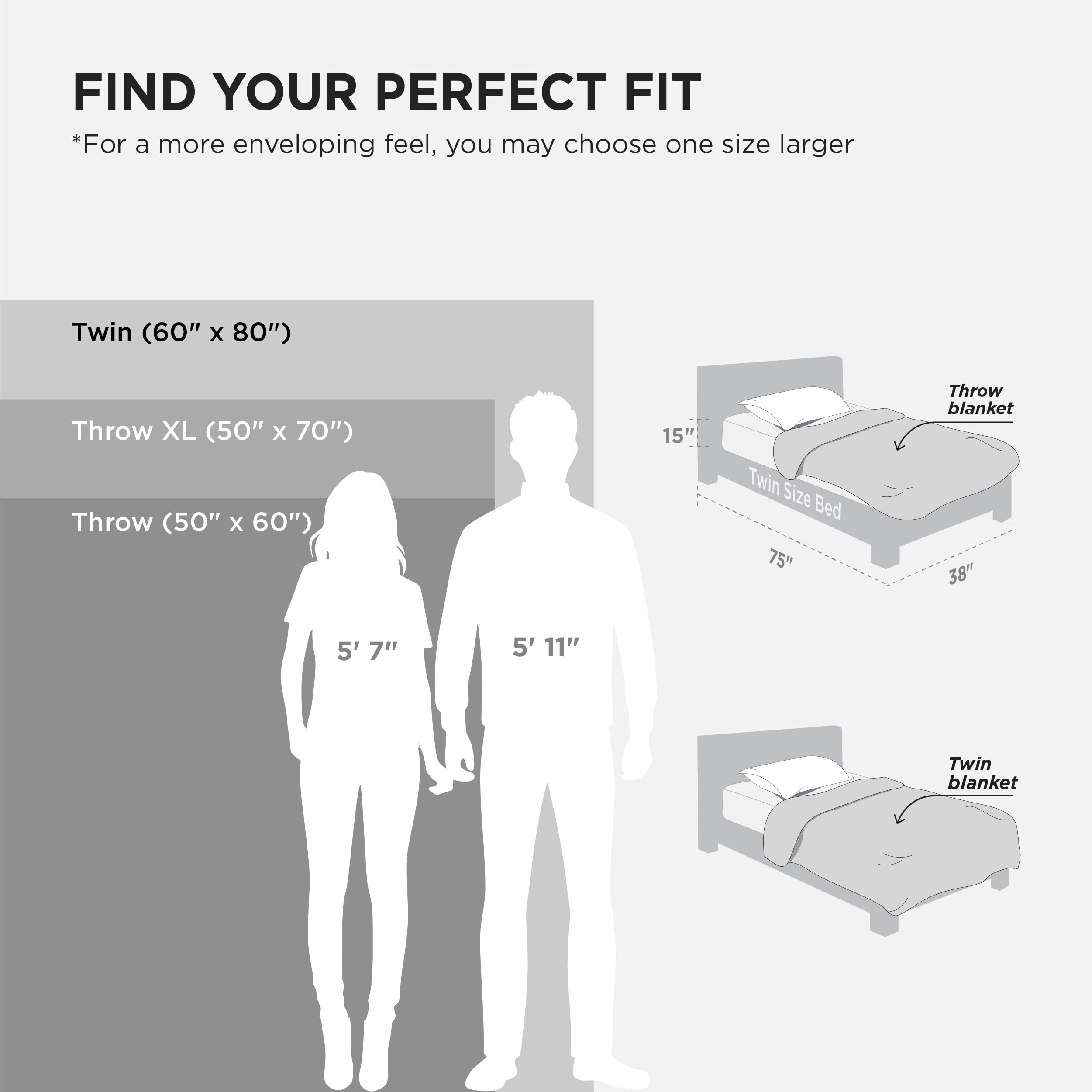 Bedsure GentleSoft 60x80 size option fits larger spaces