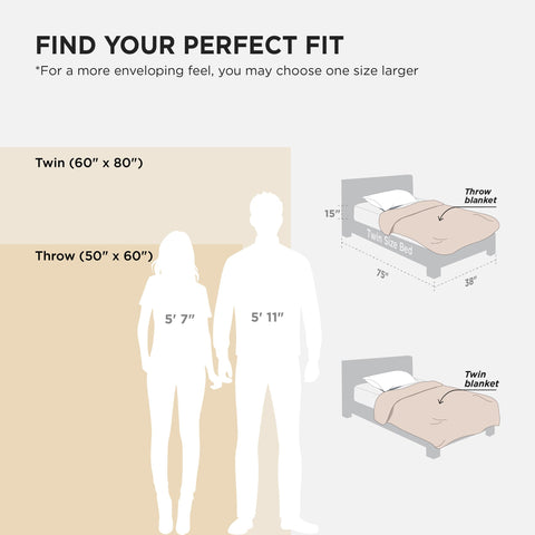 Bedsure cozy throw serves as versatile gift for women and teens.