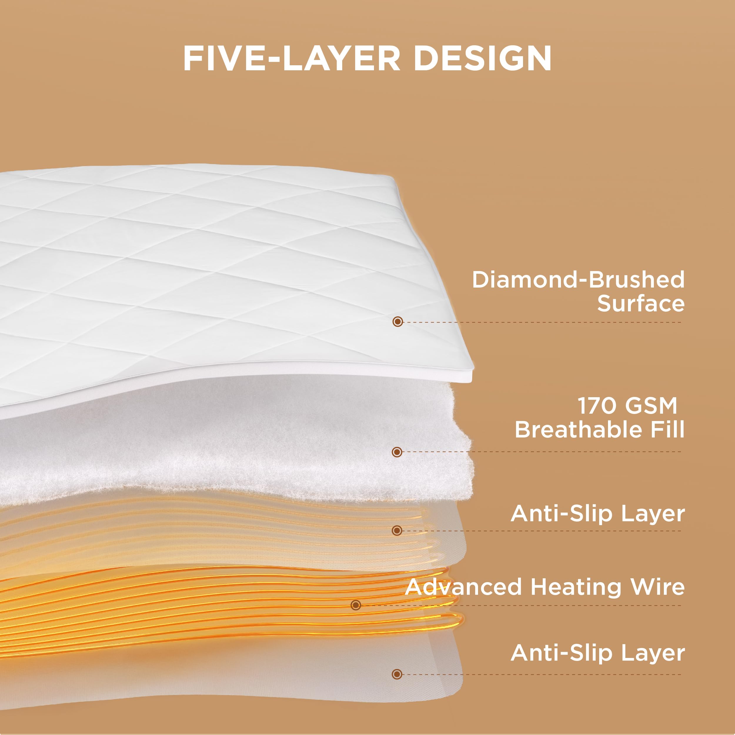Bedsure deep pocket design secures the pad on beds up to 18 inches.