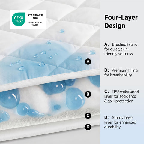 Bedsure breathable fabric boosts airflow for a cooler night