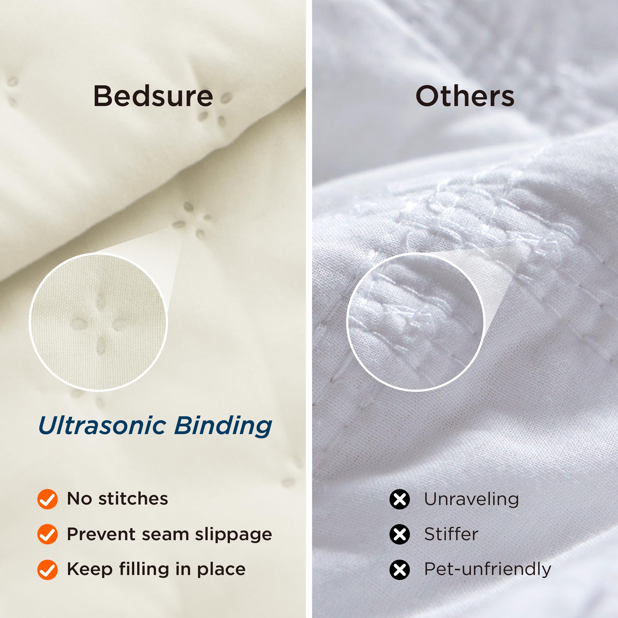 Bedsure ultrasonic quilting bonds layers for durable, snag-free maintenance.