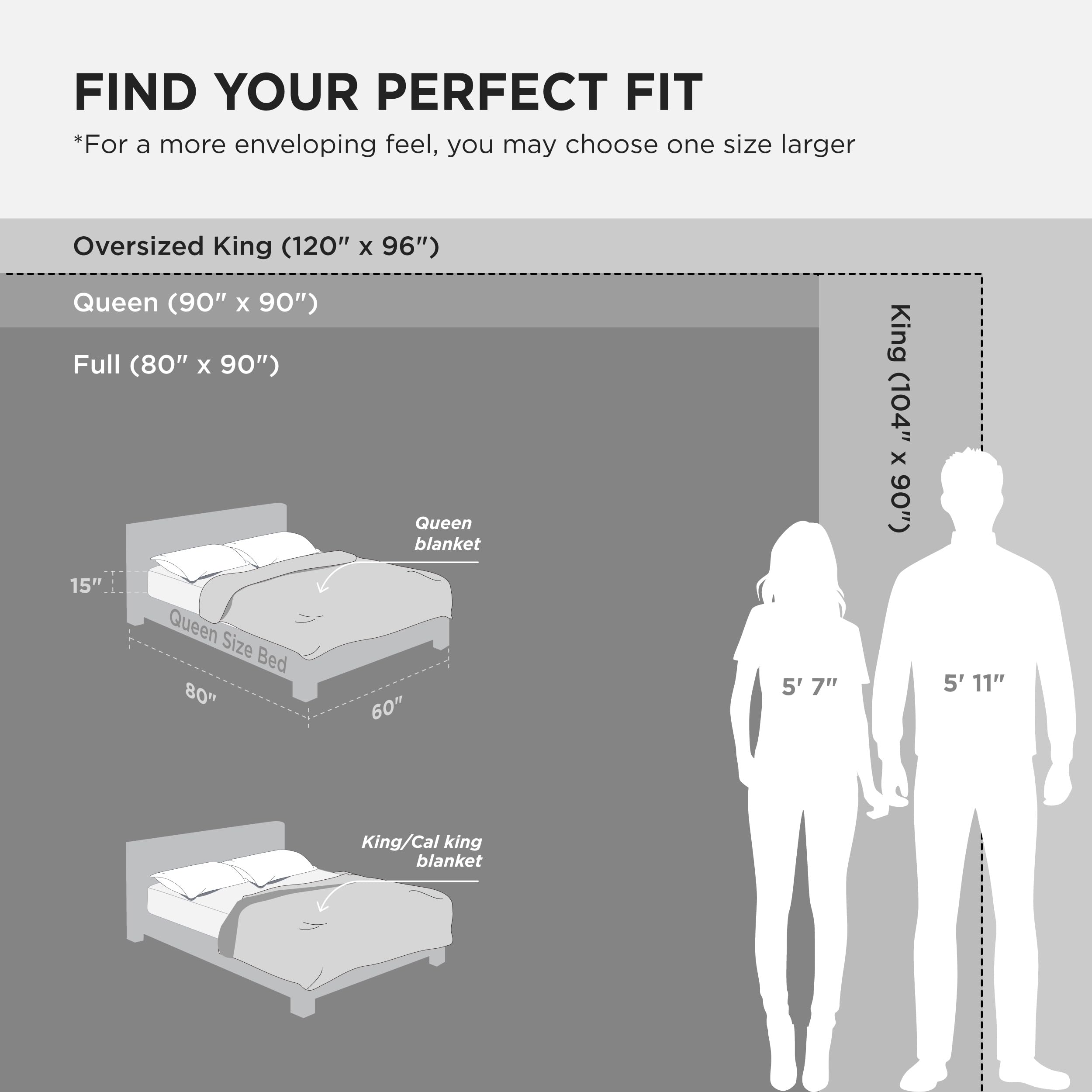 Bedsure king-size blanket draped over bed for generous warmth and coverage