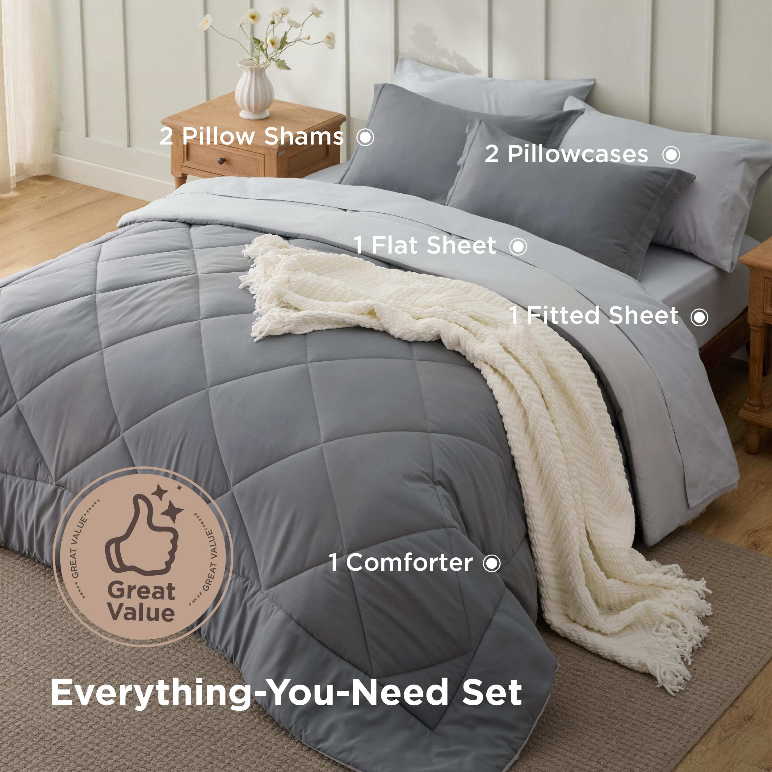Bedsure reversible grey design showing dual-tone style options