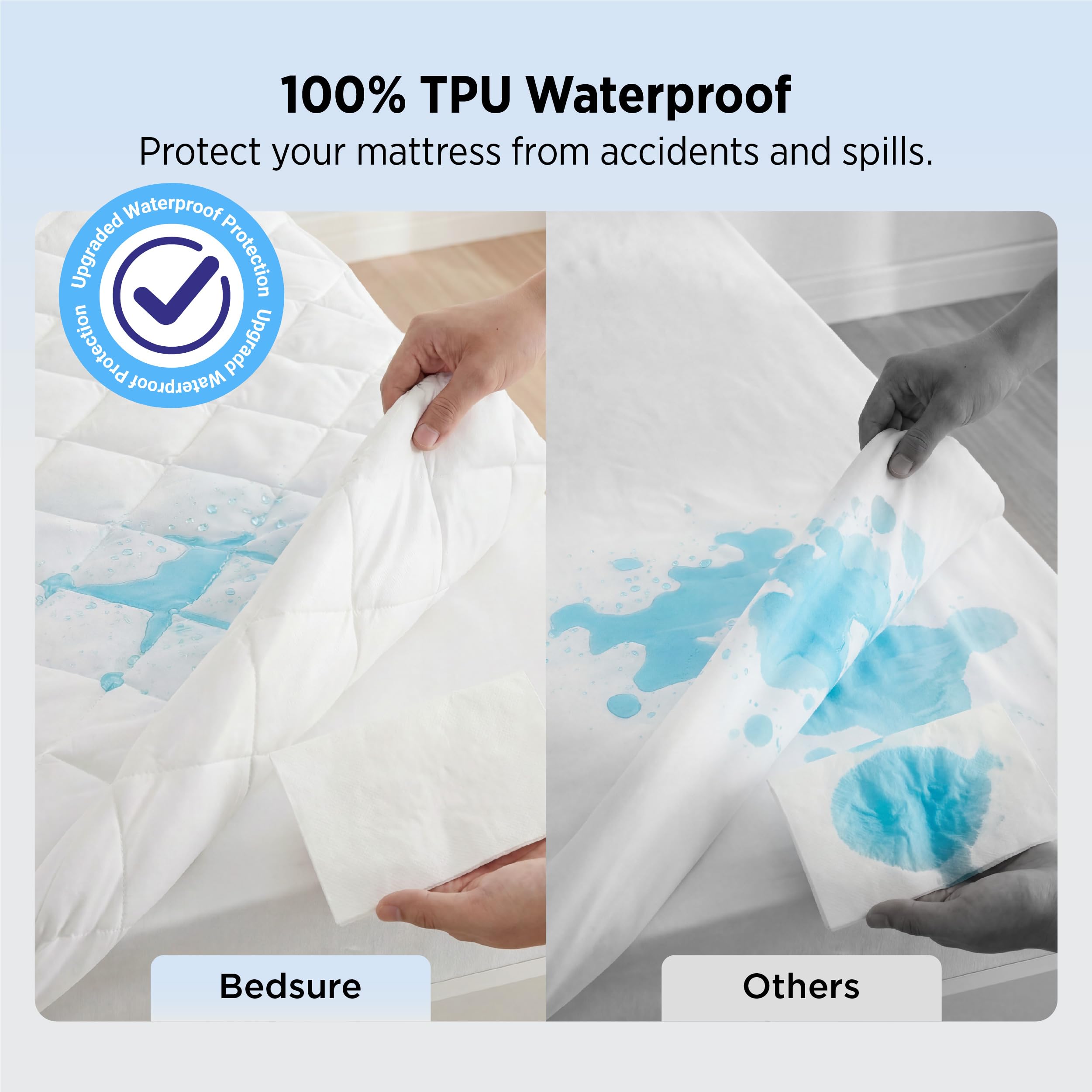 Bedsure layered design closeup shows plush comfort and protection.
