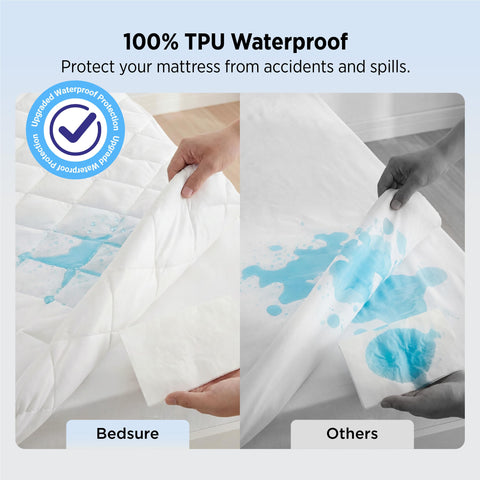 Bedsure layered design closeup shows plush comfort and protection.