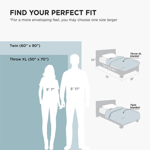 Bedsure care image emphasizes machine-washable maintenance.