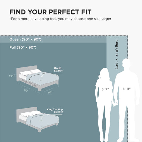 Bedsure machine-washable blanket with easy-care guidance