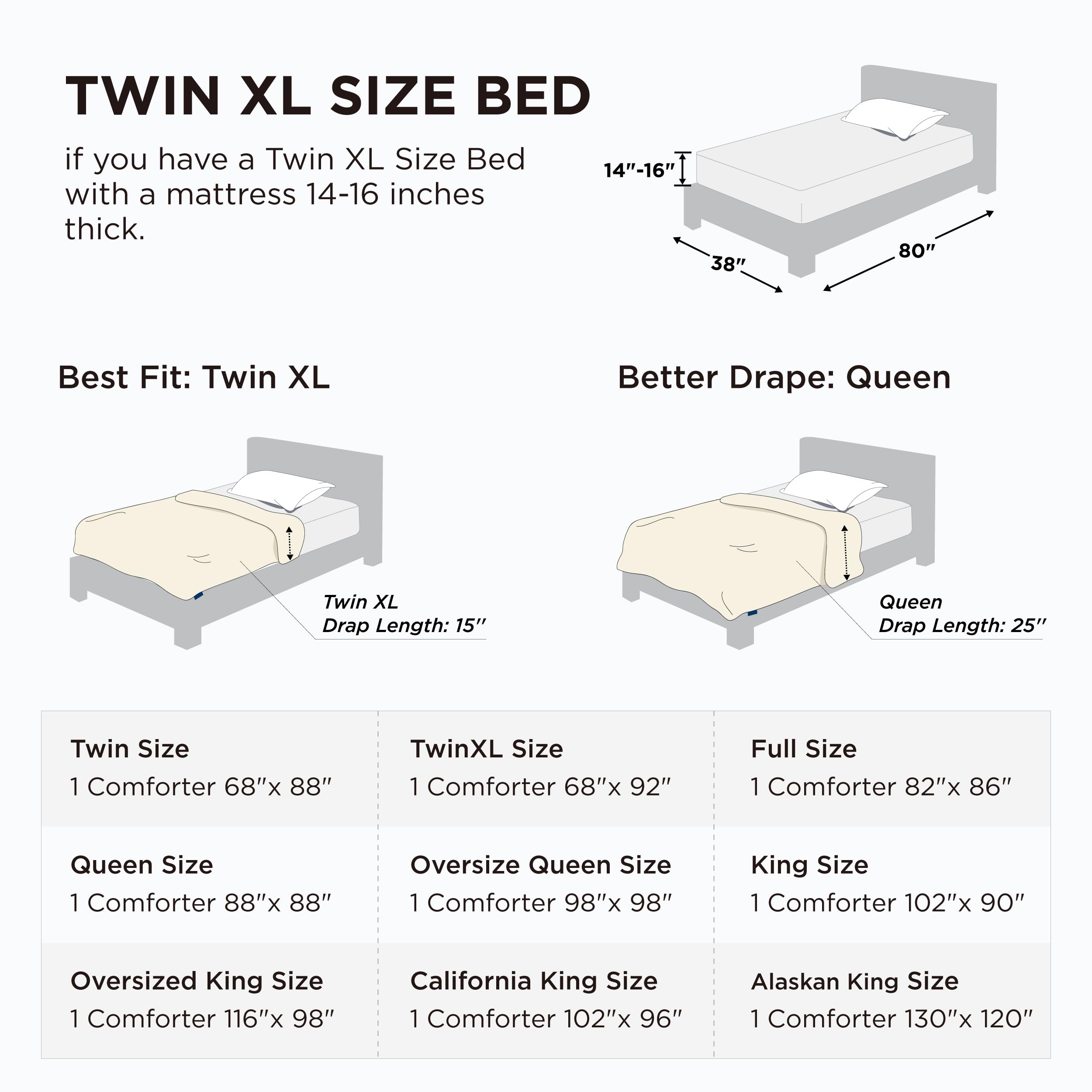 Bedsure machine-washable twin XL comforter for easy care