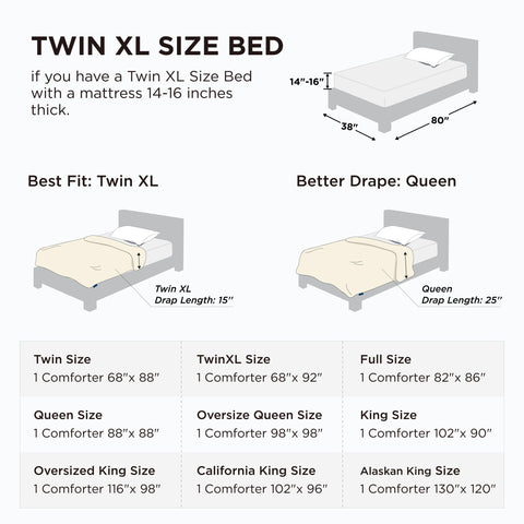 Bedsure machine-washable twin XL comforter for easy care