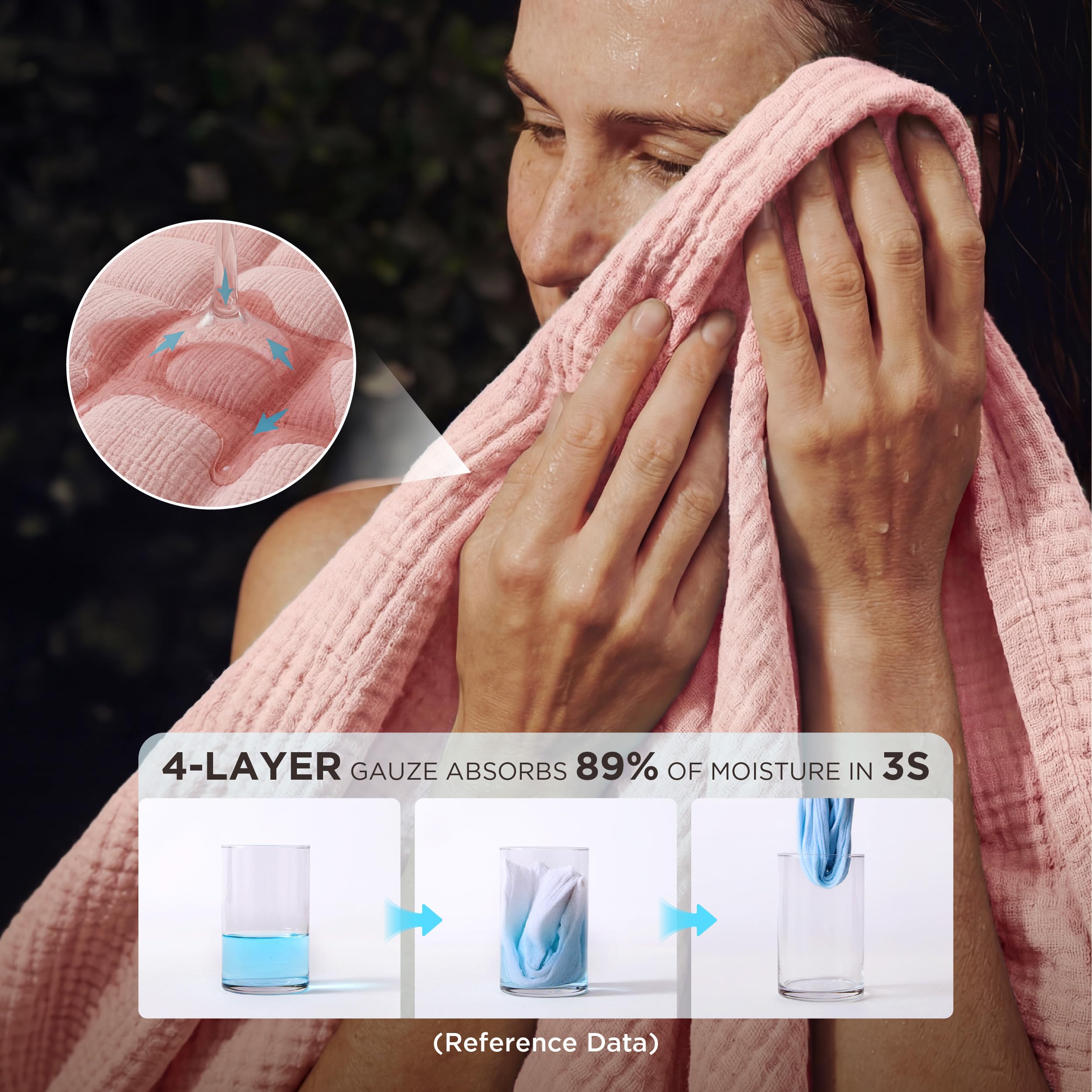 Bedsure four-layer muslin blanket durability withstands washes