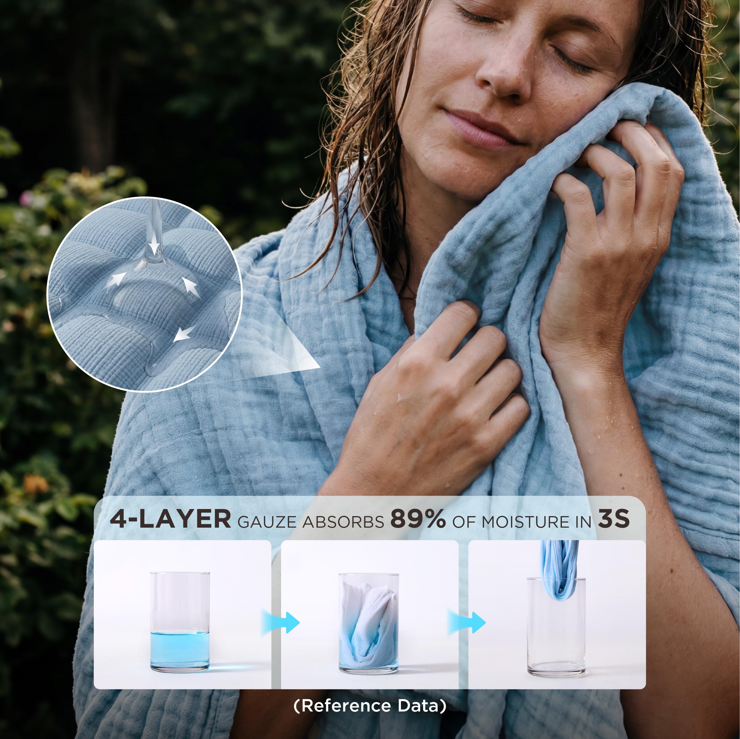 Bedsure muslin blanket four-layer durability for long-lasting daily use.