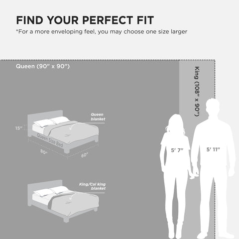 Bedsure muslin blanket lightweight summer essential for travel.