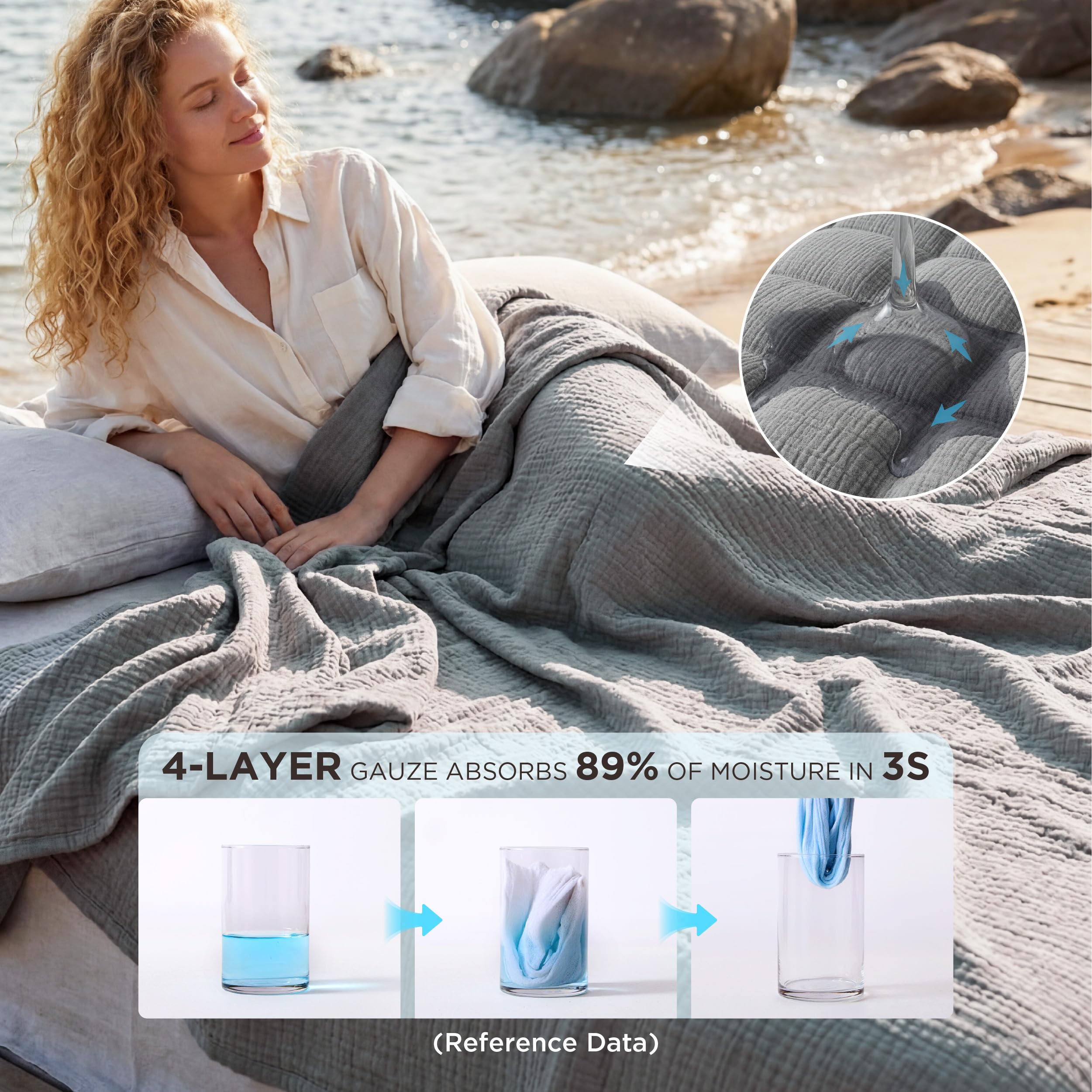Bedsure muslin blanket softens with every wash for cozy evenings.