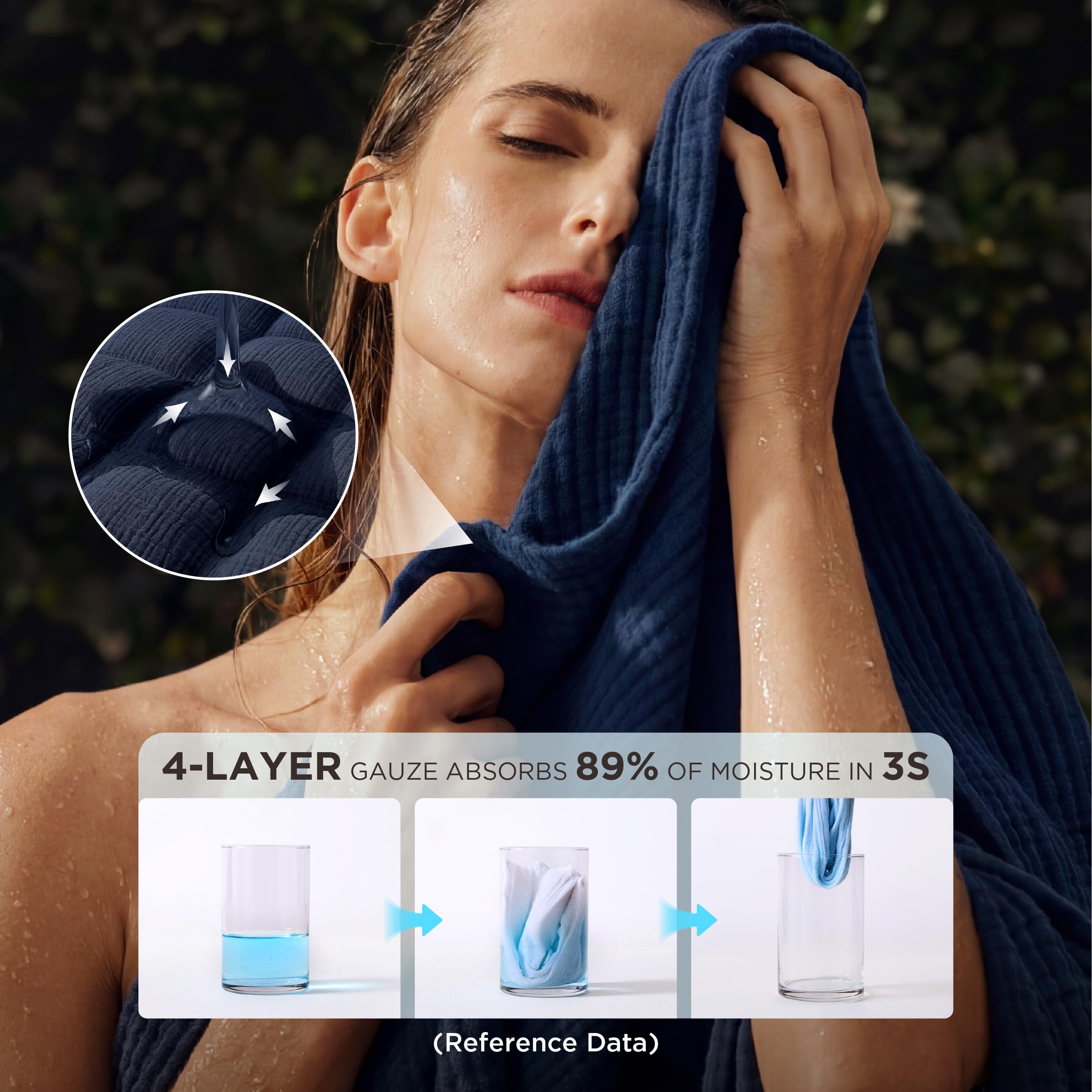 Bedsure cotton muslin blanket with soft hand feel ideal for skin-friendly comfort